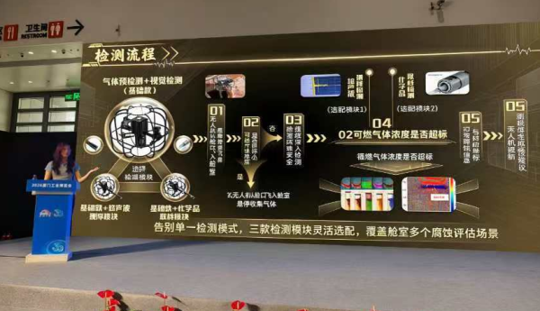 智翼团队攻克船舶密闭舱室腐蚀检测难题，助推船舶检测行业智能化变革