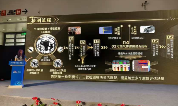 智翼团队攻克船舶密闭舱室腐蚀检测难题，助推船舶检测行业智能化变革